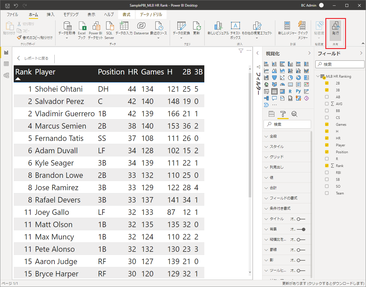 The Bi Workspaces Types Power BI Workspaces are fully available in Business Central Role-Center ...